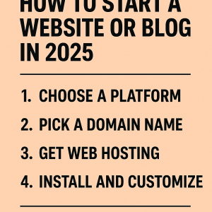 How to Start a Website or Blog in 2025